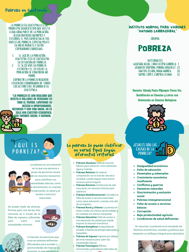 Pobreza en Guatemala: Causas y Tipos | PDF | Pobreza | Pobreza e indigencia