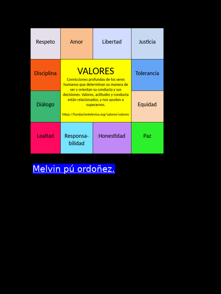Valores Fundamentales para la Vida | PDF