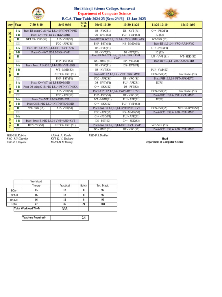 BCA Time Table 2024-25 Sem 2/4/6 | PDF | Object (Computer Science ...