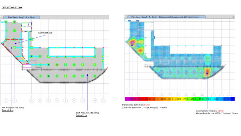 Deflection Analysis of Slab Structures | PDF
