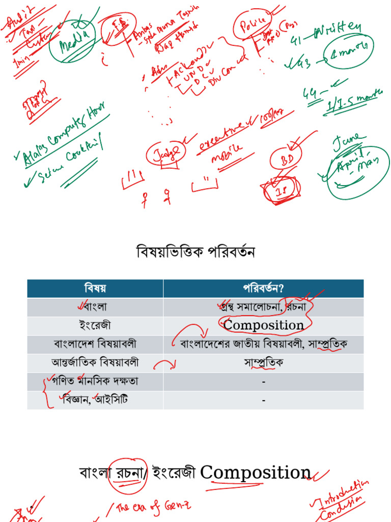 Extension Class Annoated | PDF
