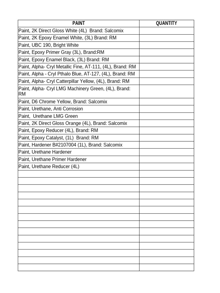 Paint Product Inventory List | PDF
