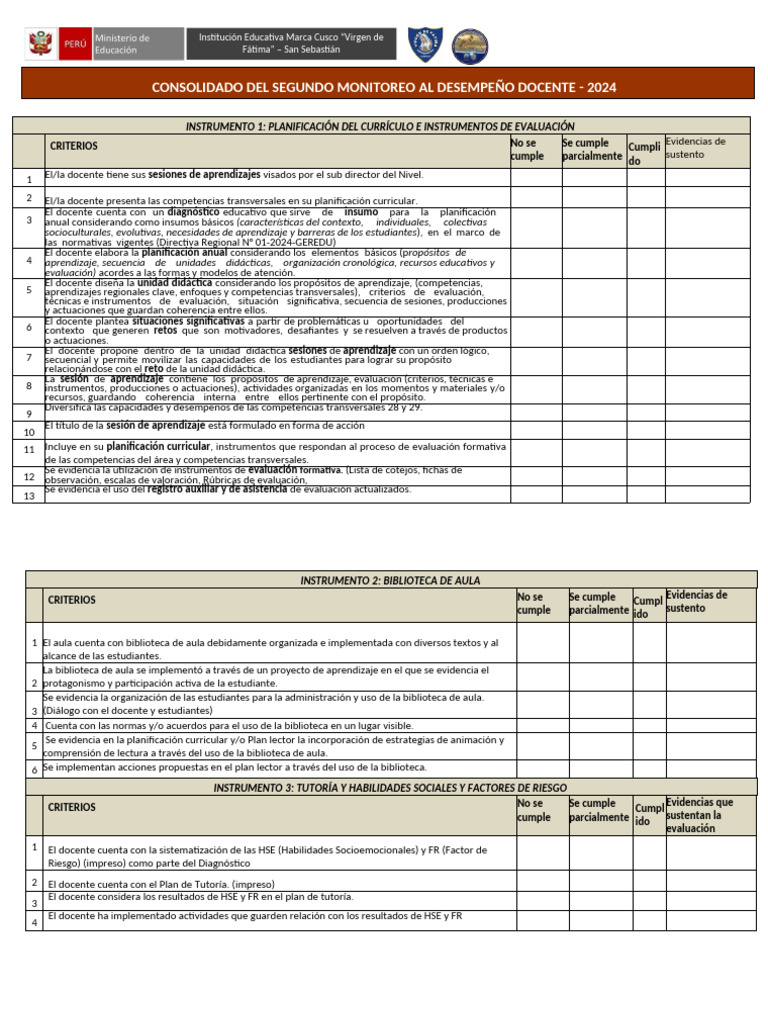 Evaluación Docente y Curricular 2024 | PDF | Evaluación | Salón de clases