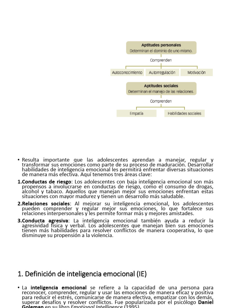 Inteligencia Emocional en Adolescentes | PDF | Las emociones ...