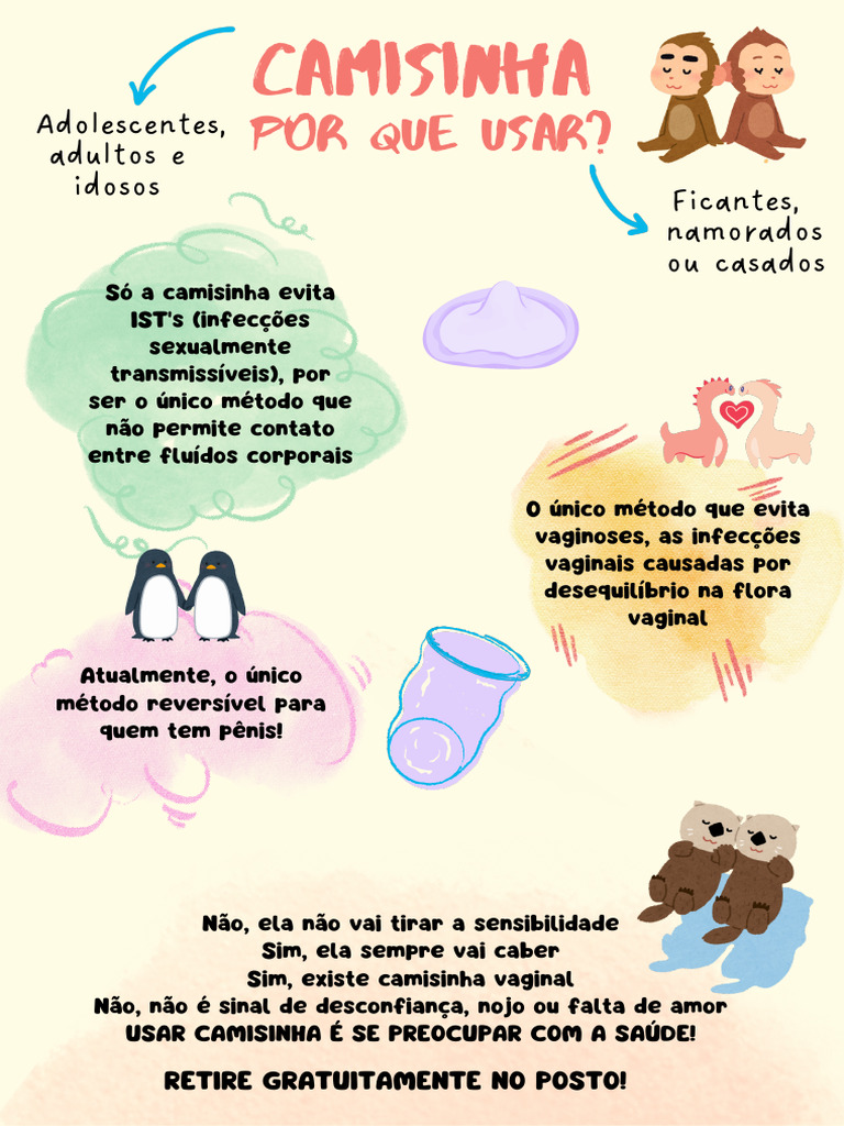 Camisinha.pdf | PDF | Preservativo (camisinha) | Reprodução sexual