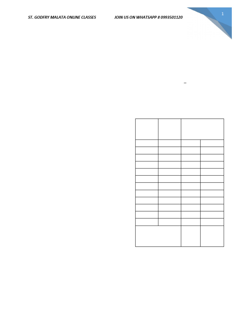 Malata Price Trends in Malawi 2023-2025 | PDF | Mathematics | Geometry