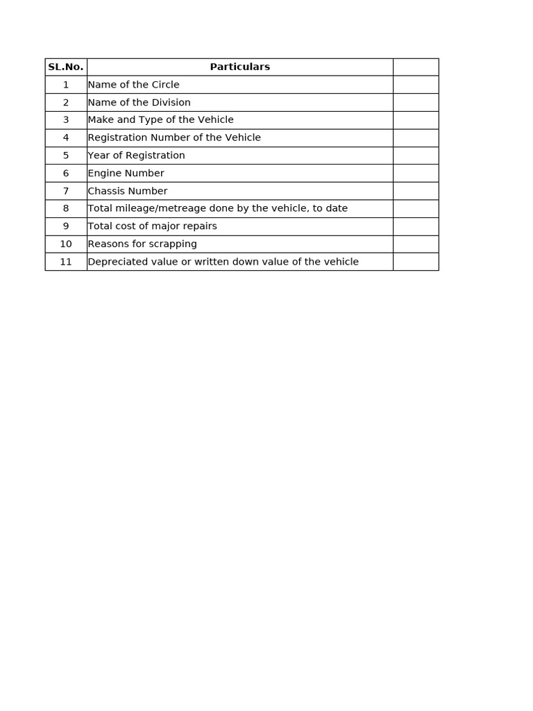 Vehicle Scrapping Details and Costs | PDF