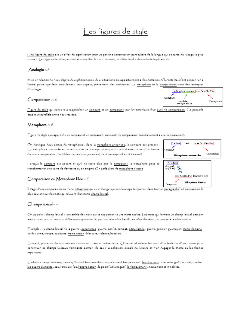 Les figures de style expliquées | PDF | Métaphore | Techniques de ...