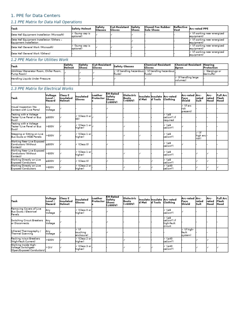 PPE Guidelines for Data Center Safety | PDF | Personal Protective ...