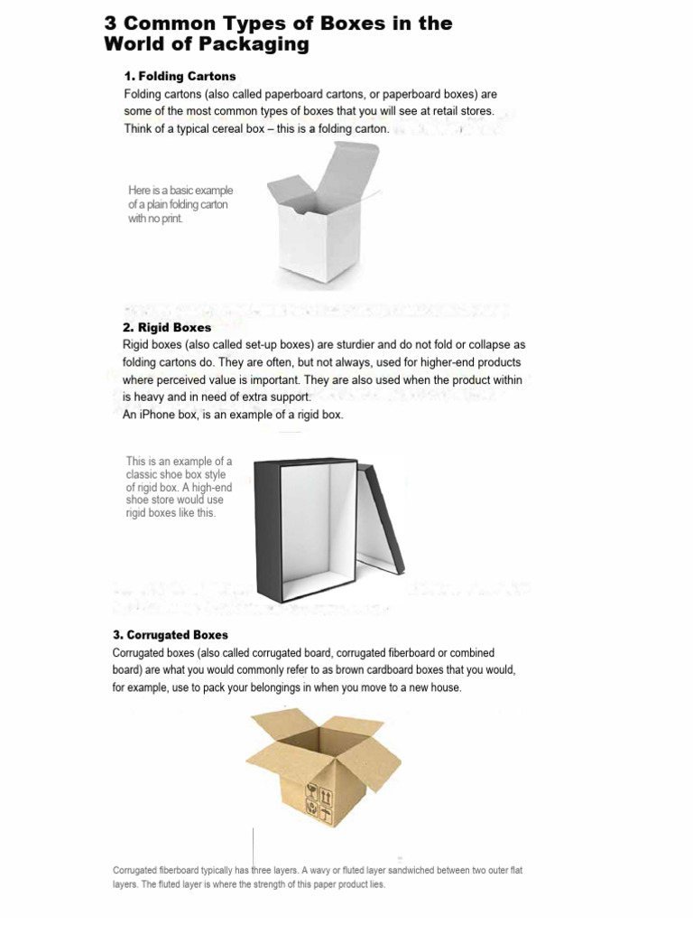 Types of Packaging Boxes Explained | PDF | Paperboard