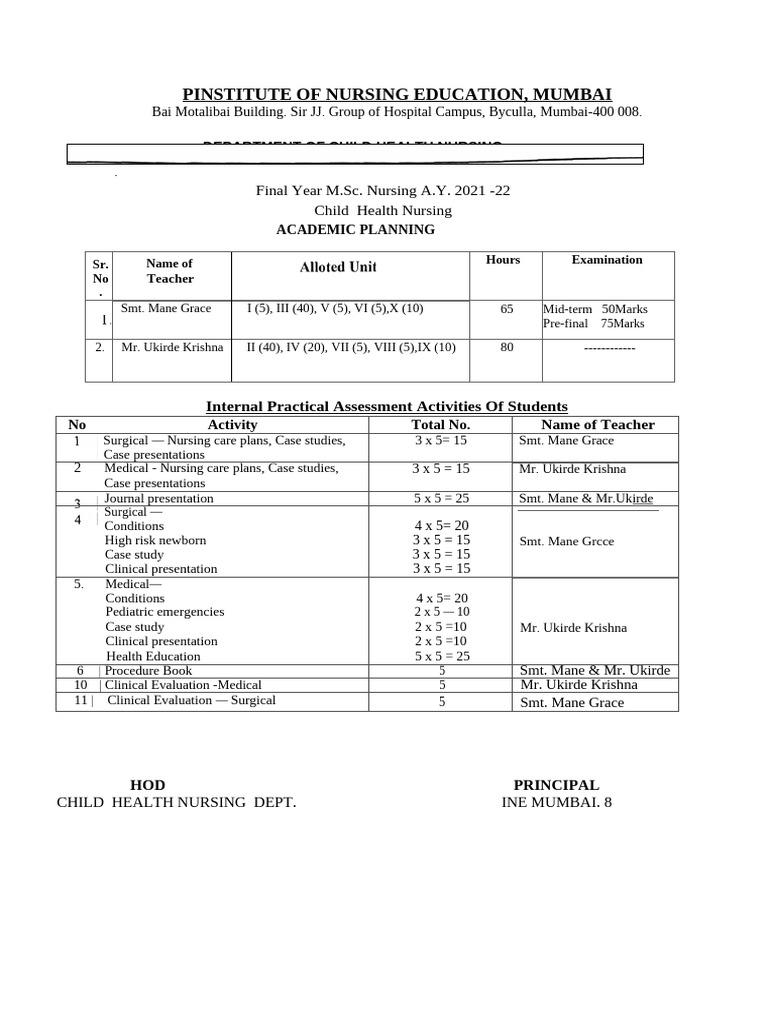 Final MSC 21-22 ACADEMIC PLAN | PDF | Clinical Medicine | Medical ...
