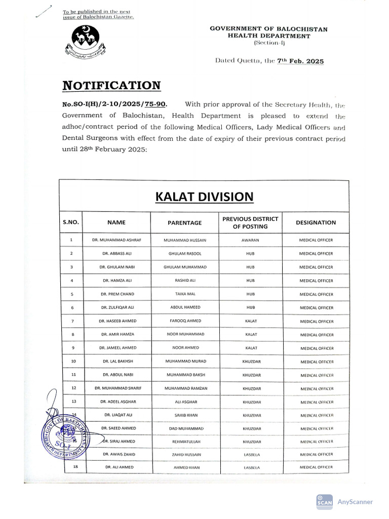Contract Extension of MO LMOs DSs | PDF