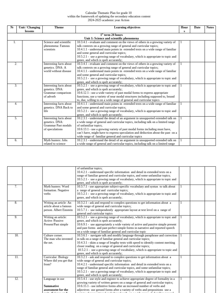 Grade 10 Thematic Calendar Plan 2024-2025 | PDF | Adjective | Verb