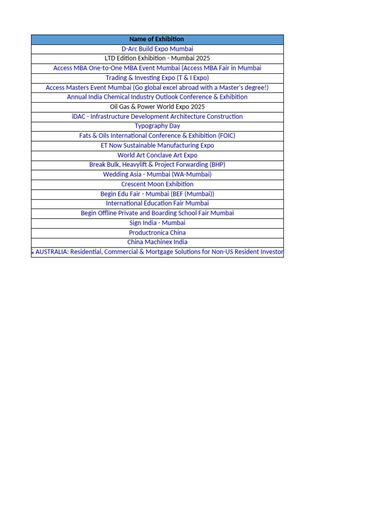 March Exhibition List | PDF