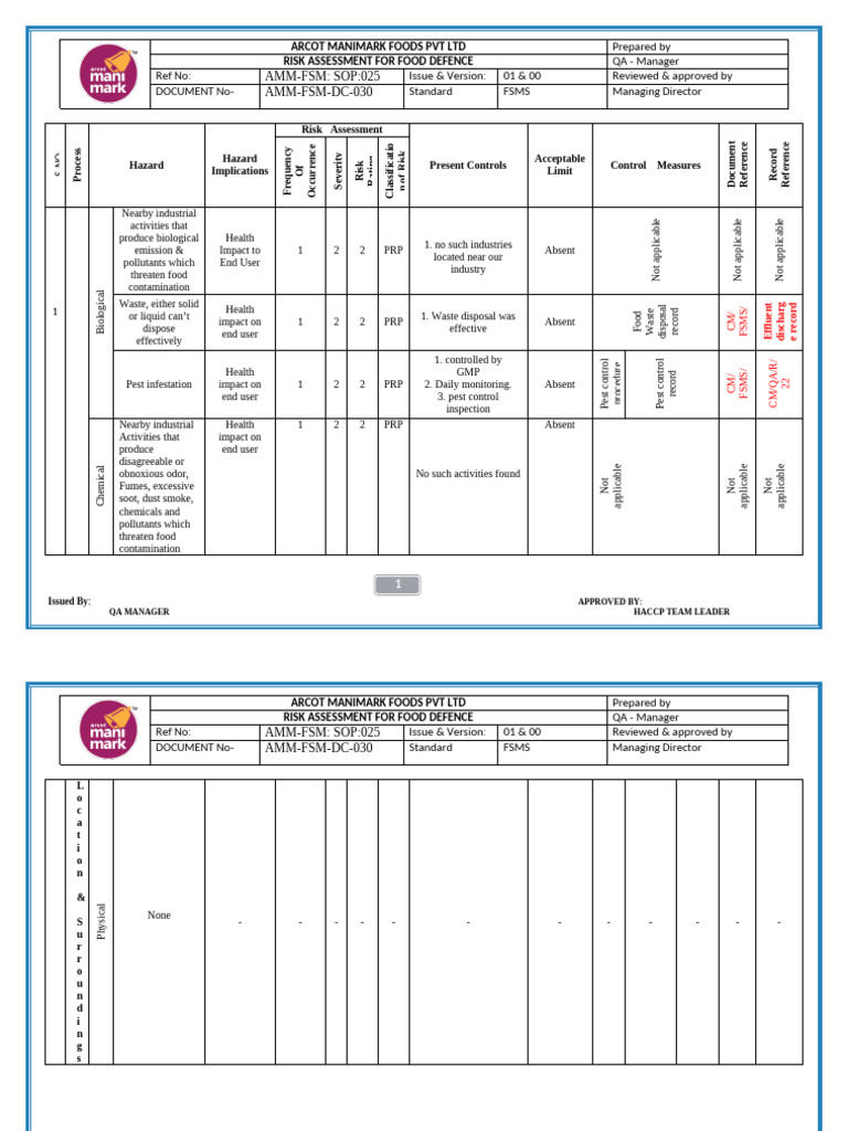 DC-030 RISK ASSESSMENT-FOOD DEFENCE | PDF | Hazards | Risk