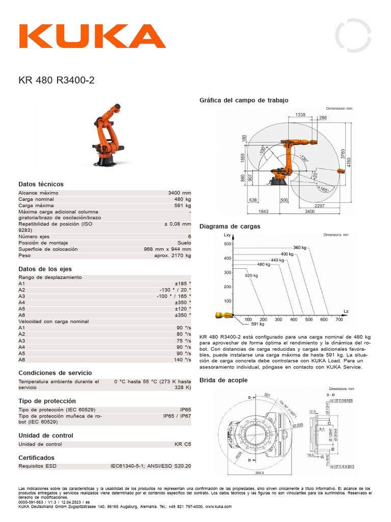 Especificaciones KR 480 R3400-2 | PDF
