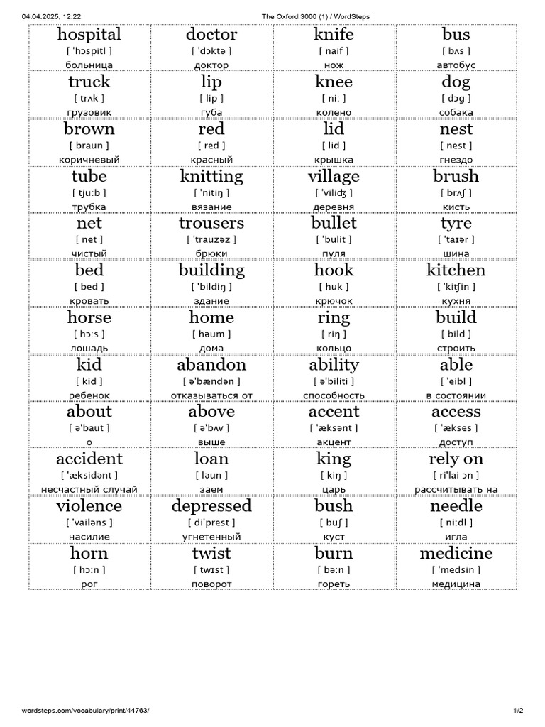 The Oxford 3000 (1) - WordSteps | PDF