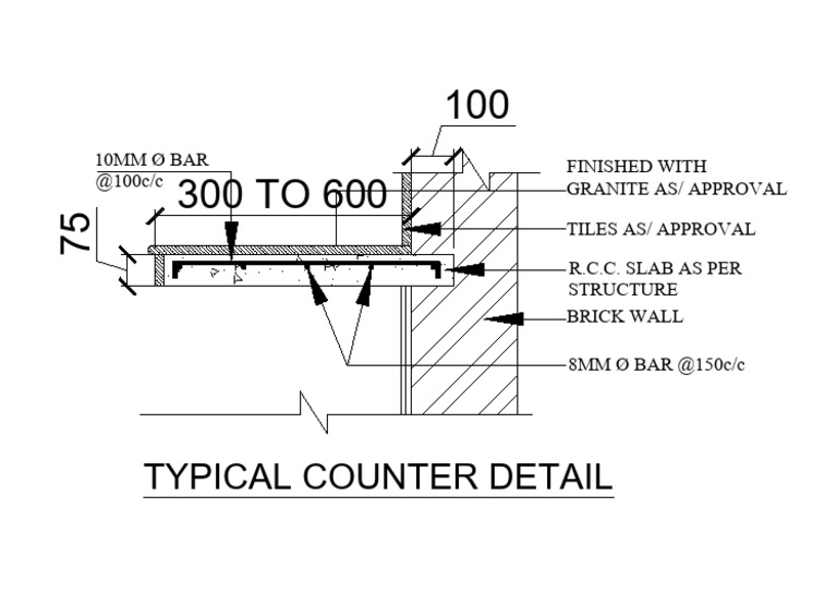 Counter Detail with Bar Specifications | PDF