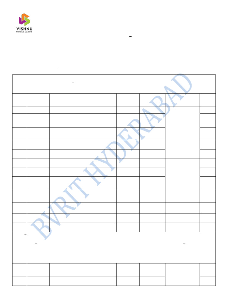 EM-II Lesson Plan for EEE Students | PDF | Electric Motor | Electrical ...