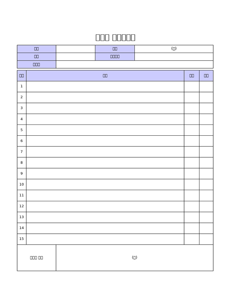 Checklist Coffee Machine&Grinder | PDF