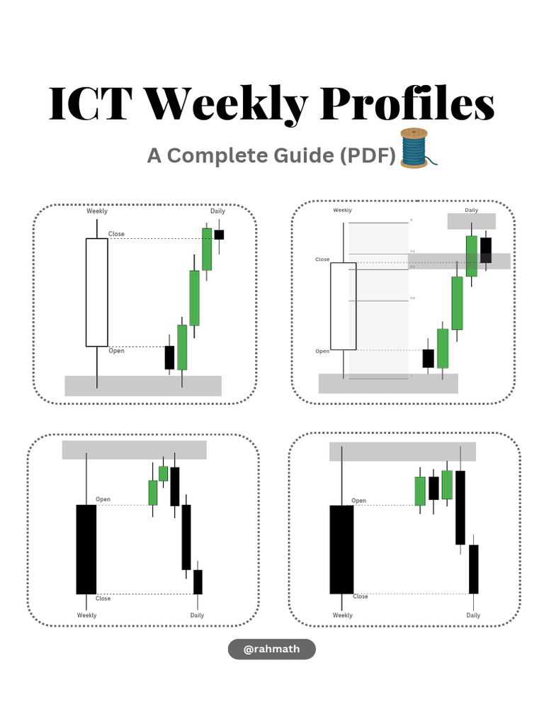 ICT Weekly Trading Profile Guide | PDF | Market Trend | Market (Economics)