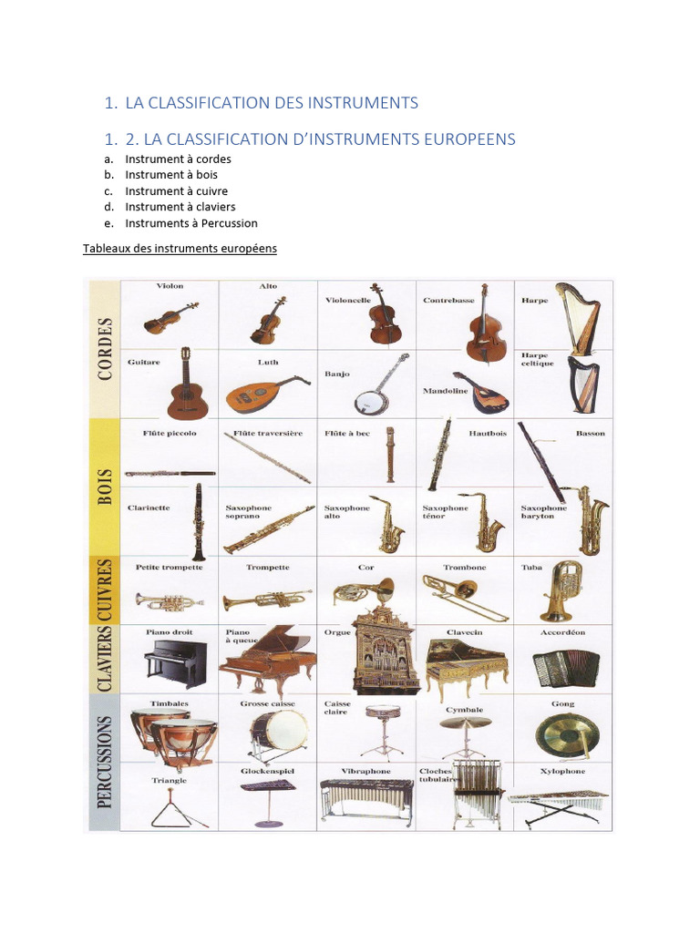 Classification des instruments de musique | PDF