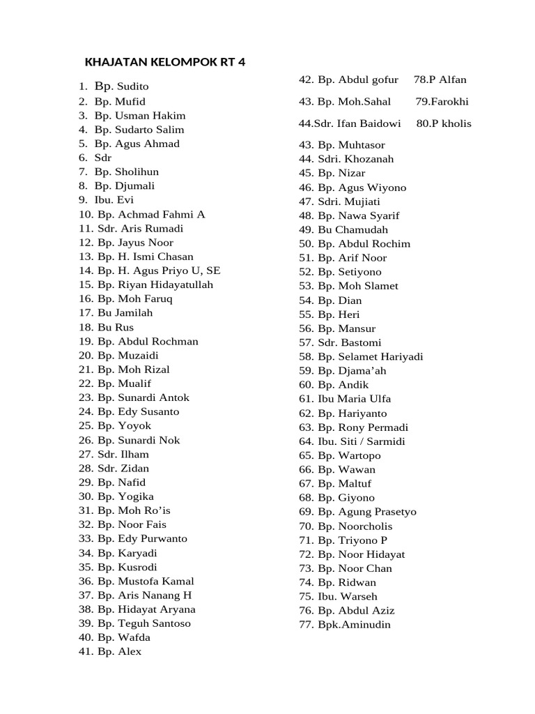 Khajatan RT 4 | PDF
