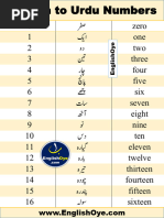 Urdu Counting | PDF