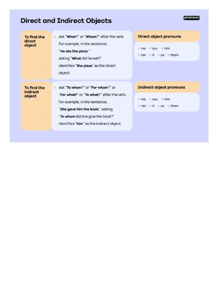 Direct and Indirect Objects | PDF | Object (Grammar) | Verb