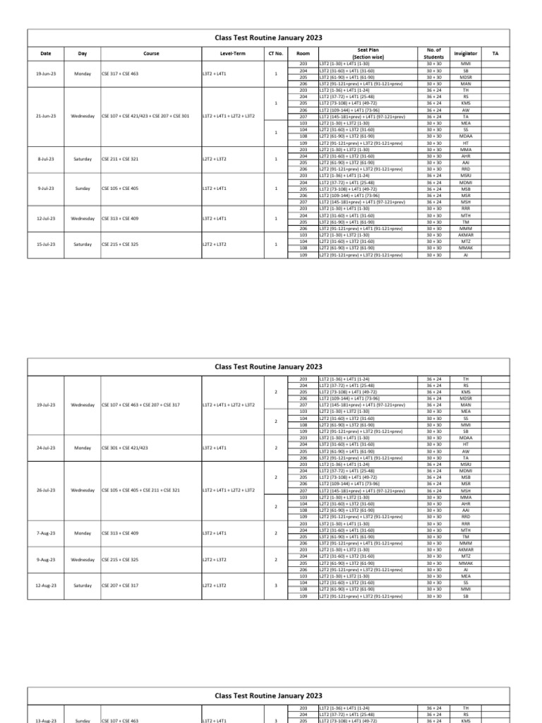 CT Routine January 2023 - V - 6 | PDF