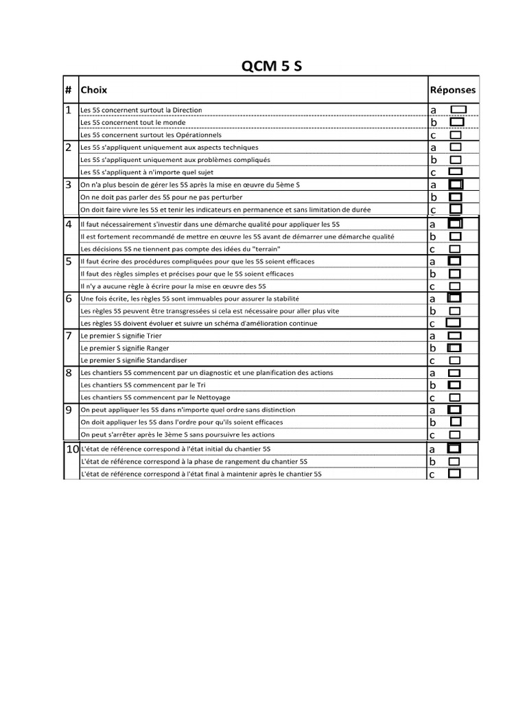 5S | PDF