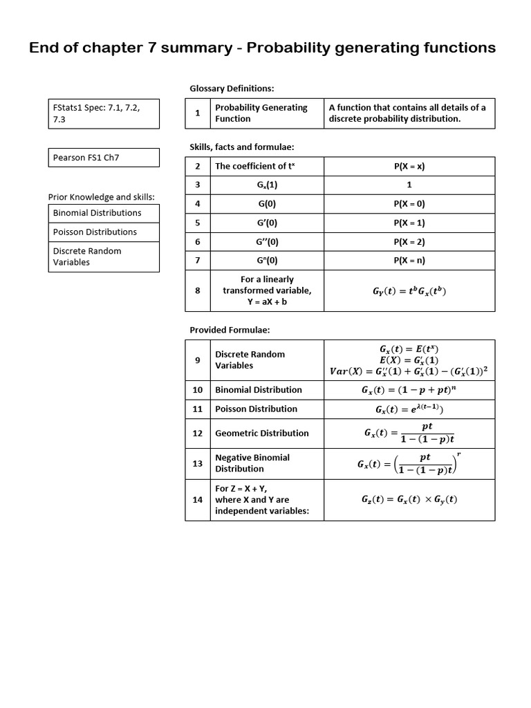 End of Chapter 7 Summary - Probability Generating Functions | PDF ...