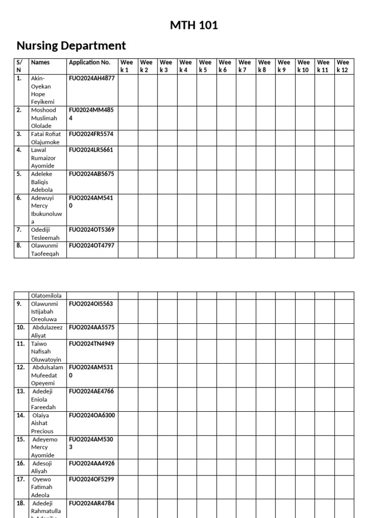 MTH 101 | PDF