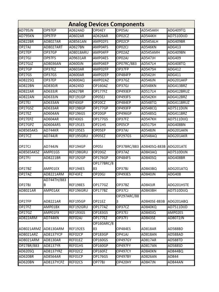 List of Analog Devices Components | PDF