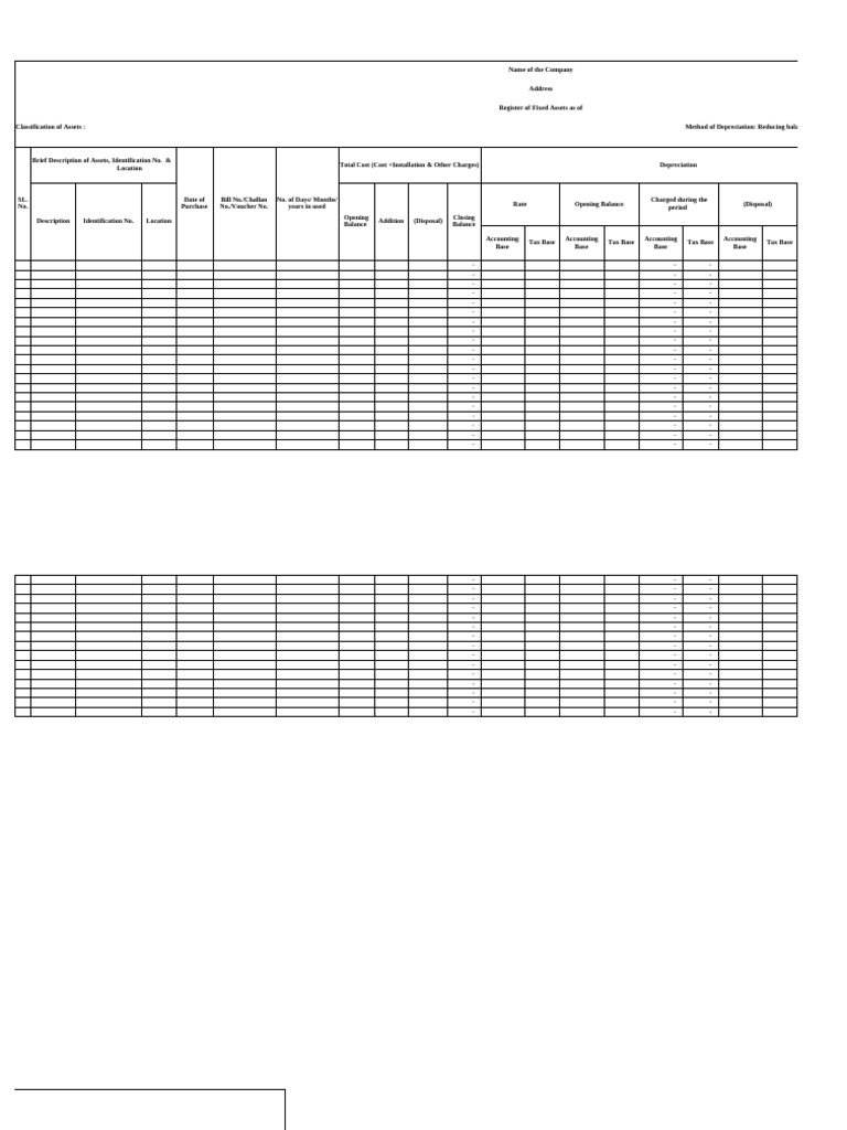 Fixed Assets Register Format Ok | PDF | Depreciation | Business Economics