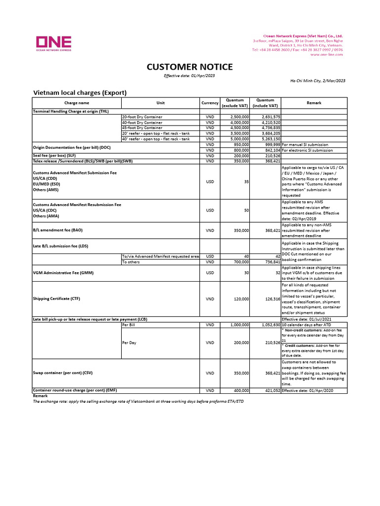 Vietnam Export and Import Charges 2023 | PDF | Payments