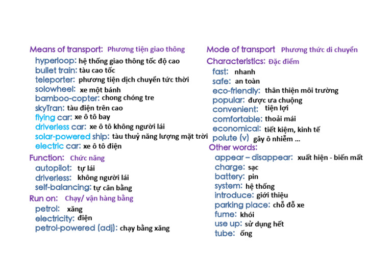 vocabulary unit 11 english 7 Global Success | PDF