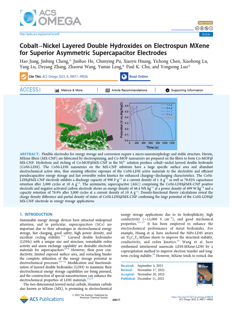 Jiang Et Al 2023 Cobalt Nickel Layered Double Hydroxides On Electrospun ...