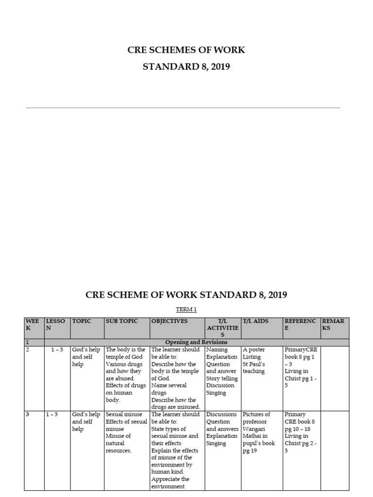 Cre STD 8 - Schemes of Work 2019 | PDF | Disciple (Christianity) | Jesus