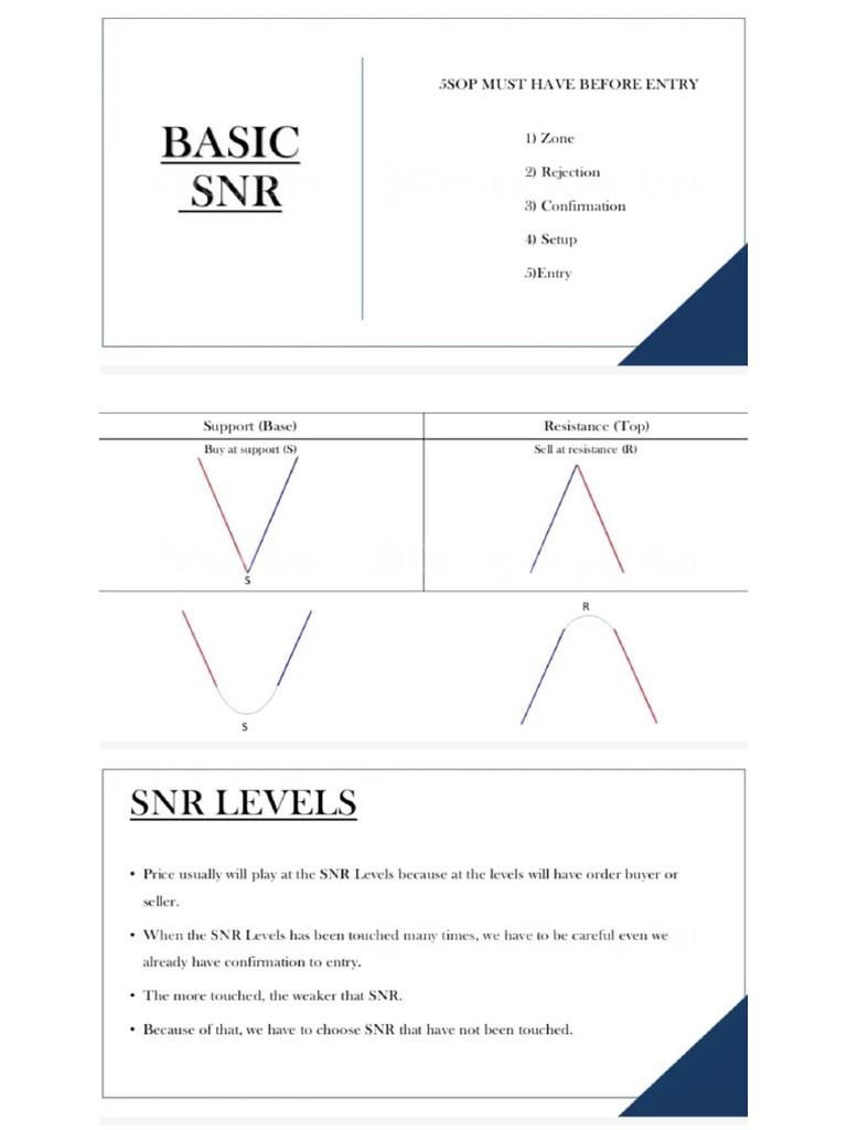 Alchemist MSNR | PDF