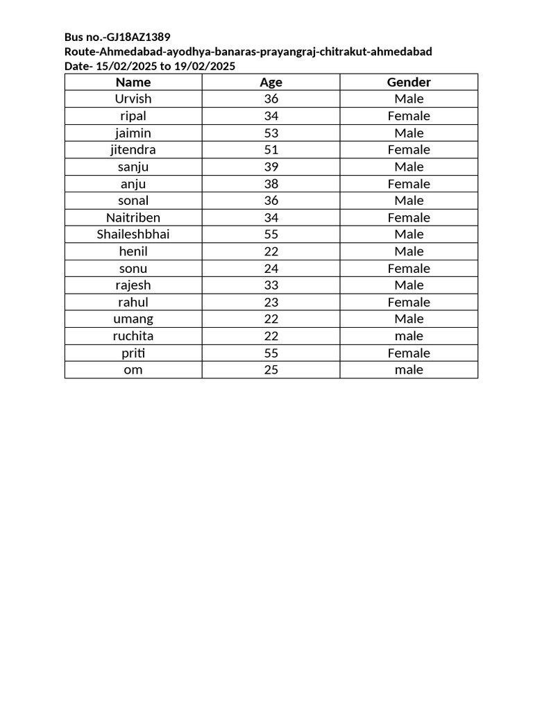 Share Market Name List Pdf