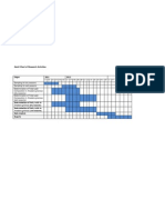 Stages 2011 2012 2013: Gantt Chart of Research Activities
