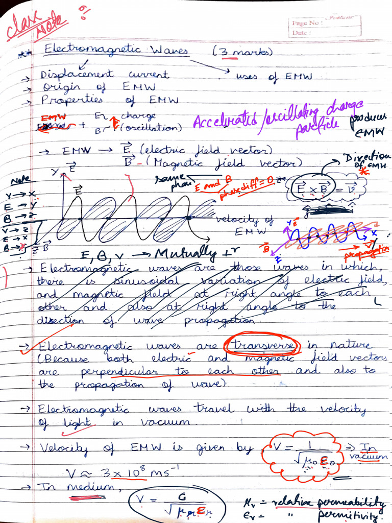 Electromagnetic Wave Properties | PDF