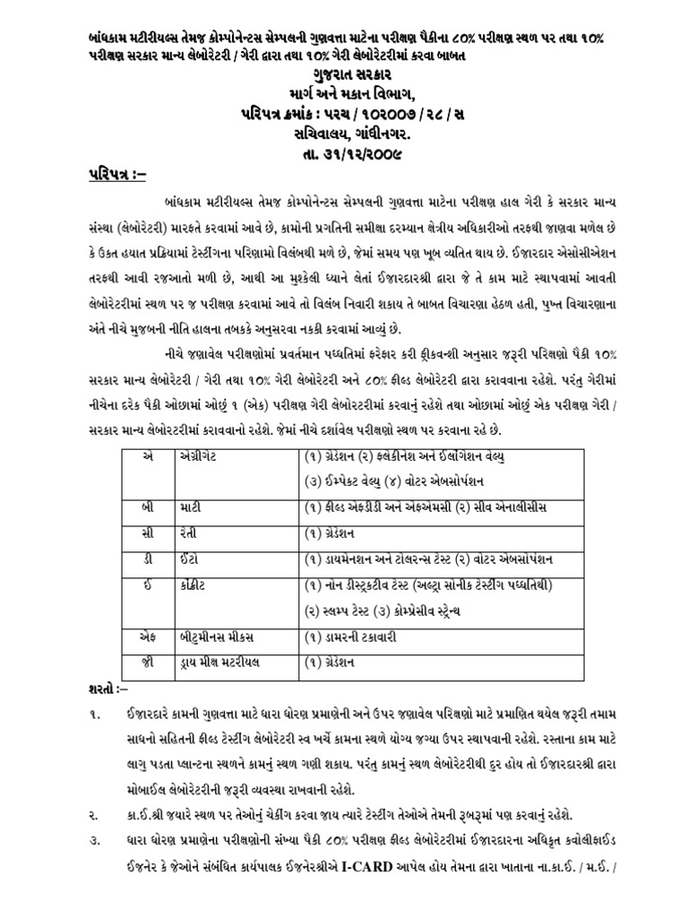 GRs - 2 | PDF