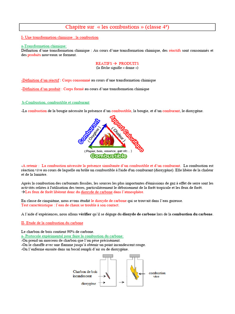 Combustion : Réaction chimique et CO2 | PDF | La combustion | Combustible