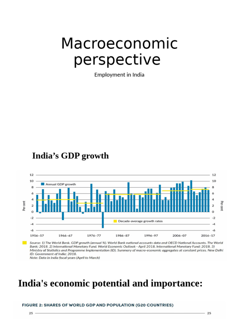 Employment Trends and Challenges in India | PDF | Employment | Labour ...