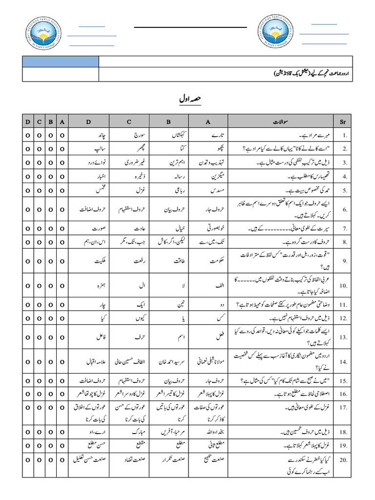 Ix Urdu Question Bank | PDF