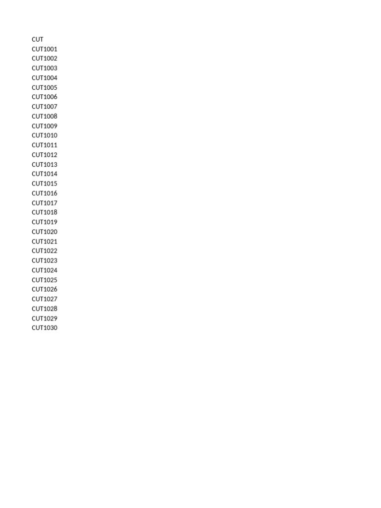 Cut Codes Overview | PDF