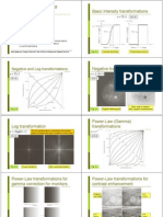 Digital Image Processing LT 5 Biit Itt F Ti Basic Intensity Transformations