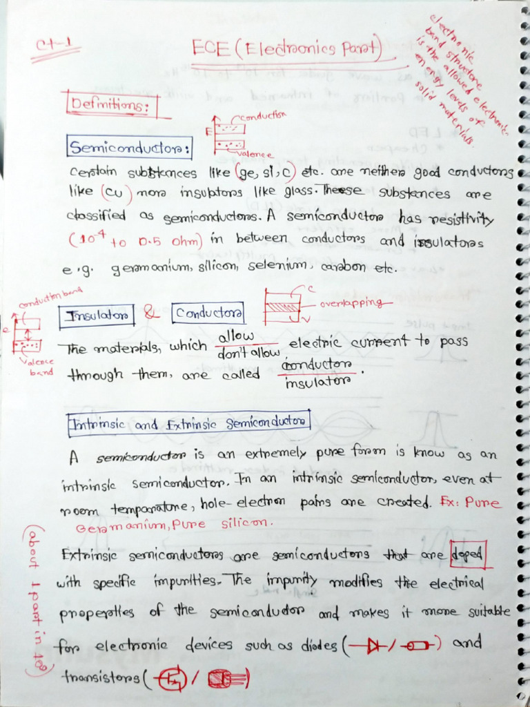 ECE Ali Vai Note | PDF